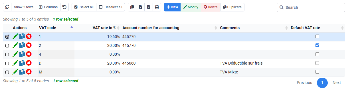 VAT reference data