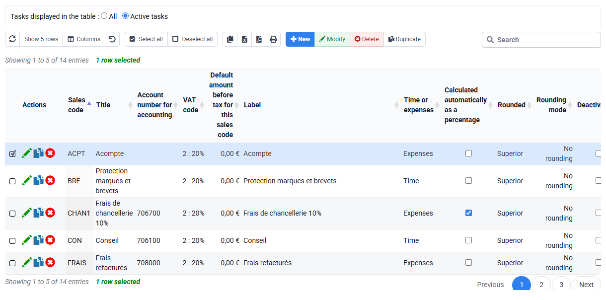 Check the label, accounting account and one-character VAT code on the sales code.