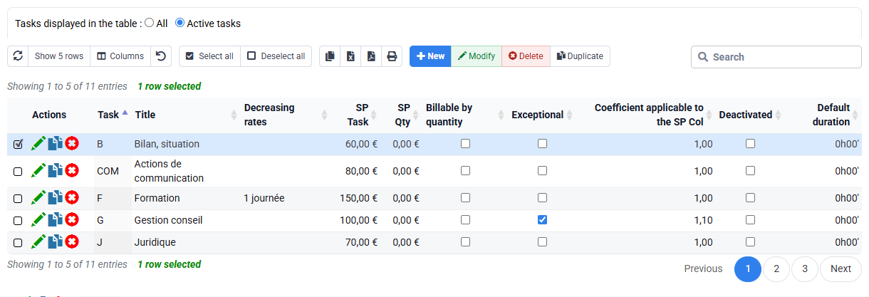 Check the billing rule and price carried by the task.