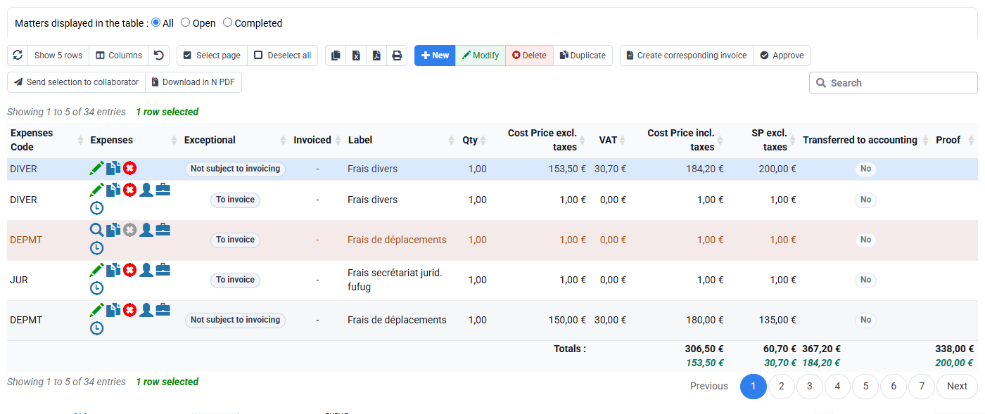 Check amount, receipt, VAT and recharge rule for each expense.