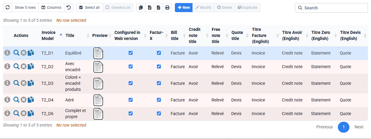 Correct presentation issues shared by several invoices in the invoice template.