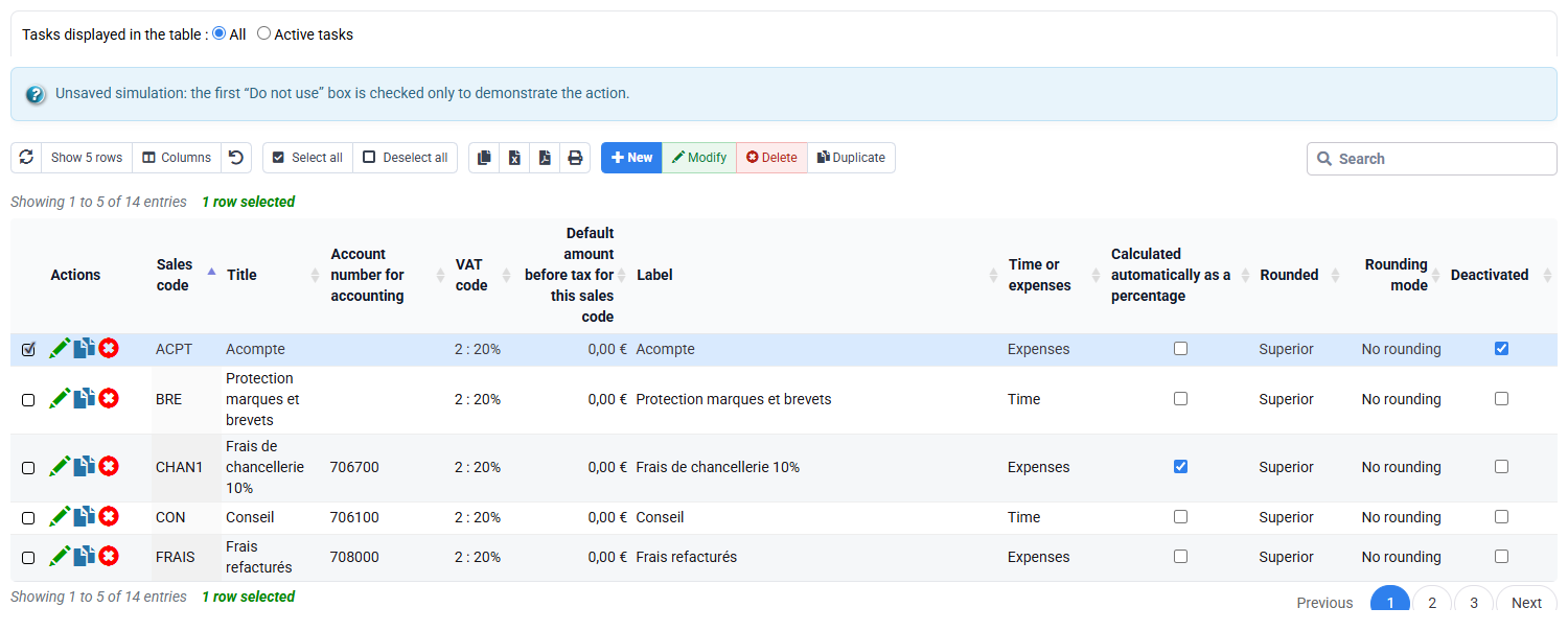 Before setting NPU, identify historic uses and the replacement sales code.