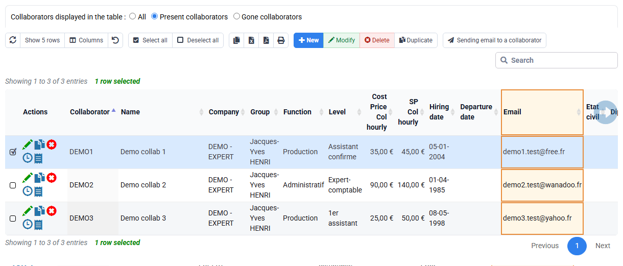 Tempolia screenshot showing the collaborator Email column for two-factor authentication