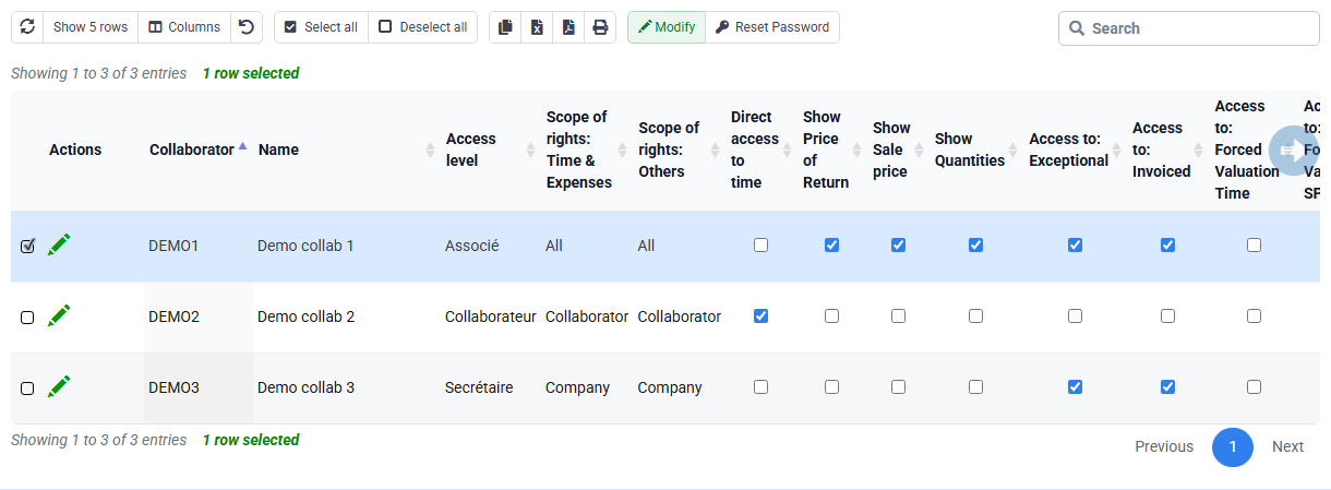 Tempolia screenshot: The collaborator logins, distinct from the global Administrator account.